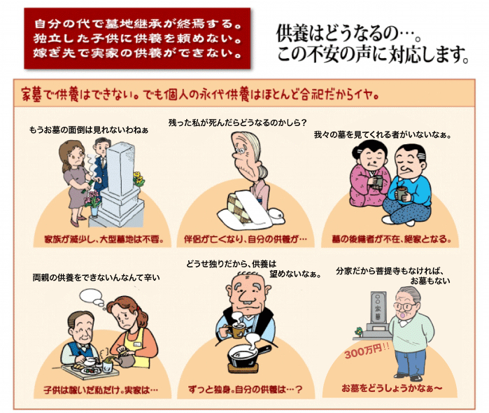 永代供養